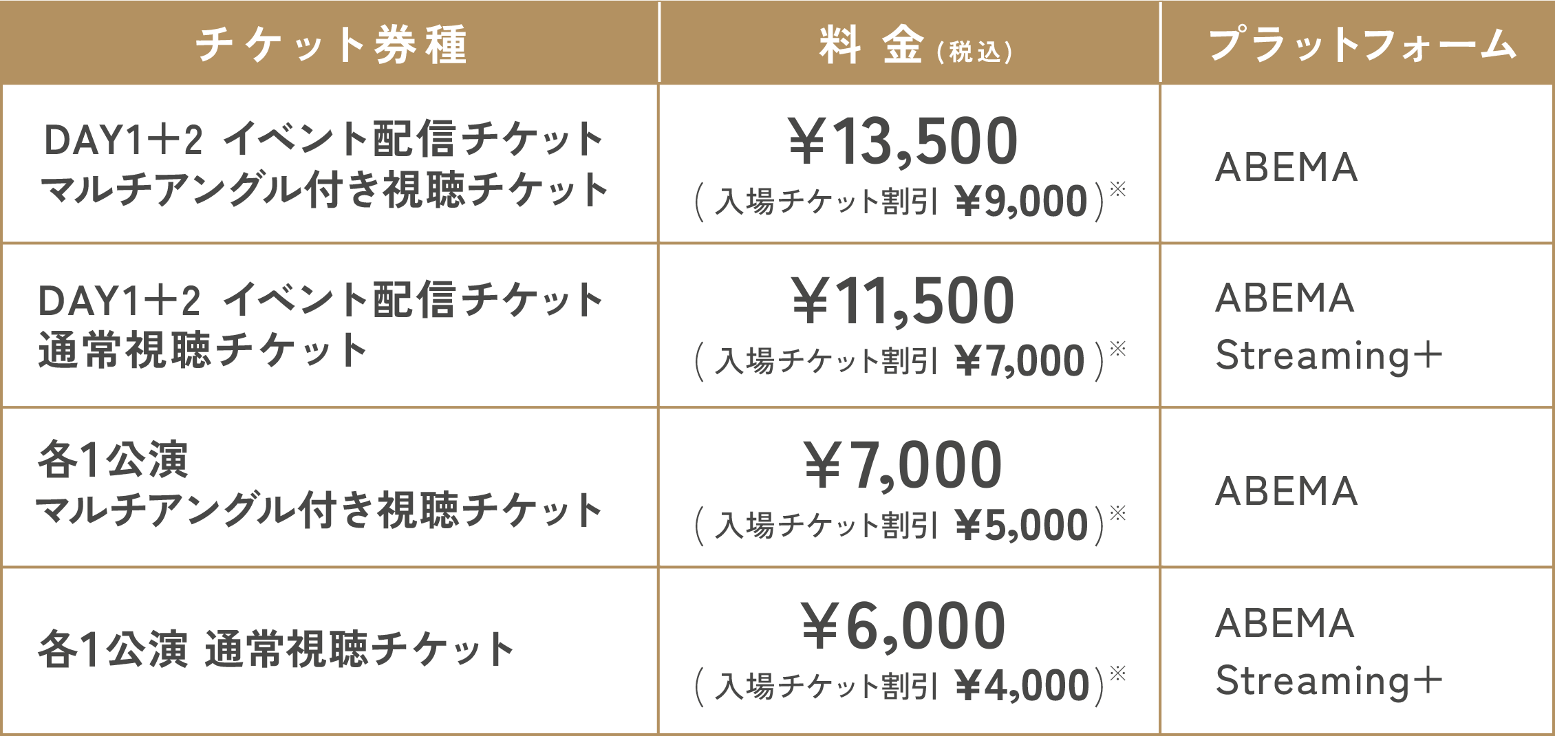 配信情報｜ウマ娘6th EVENT The New Frontier 秋公演｜ウマ娘 